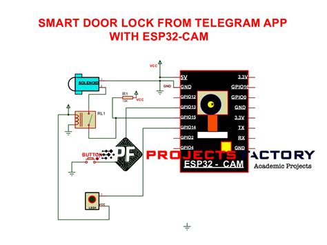 Smart Door Lock From Telegram App With Esp32 Cam