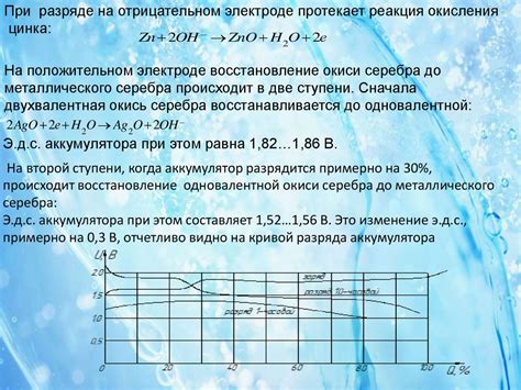 Серебряно-цинковые, щелочные аккумуляторные батареи - презентация онлайн