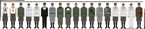 Waffen Ss General Uniform And Clothing By Heersoldaten On Deviantart