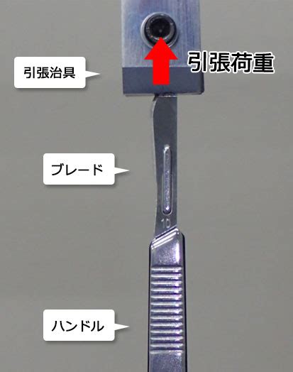 医療器具（メス）の静的試験 Jfeテクノリサーチ