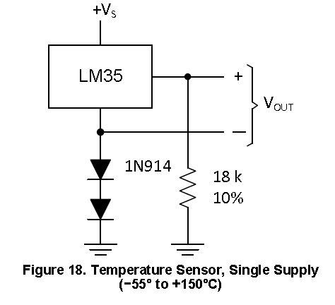 [Resolved] LM35: Datasheet Figure.18 - Sensors forum - Sensors - TI E2E ...