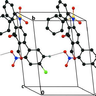 Part Of The Crystal Packing Of The Title Compound Viewed Down B Axis