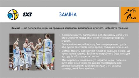 Презентація Правила гри Баскетбол 3х3. Жести суддів