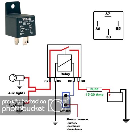 Harley Tachometer Wiring