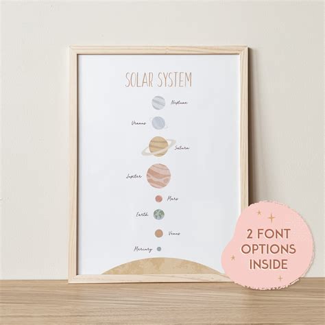 Solar System Poster Educational Posters Solar System Art - Etsy