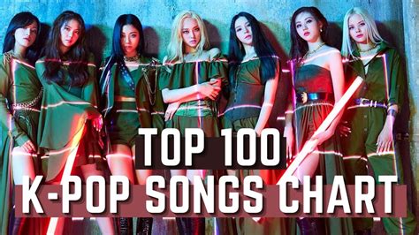 Top 100 K Pop Songs Chart September 2020 Week 3 Youtube