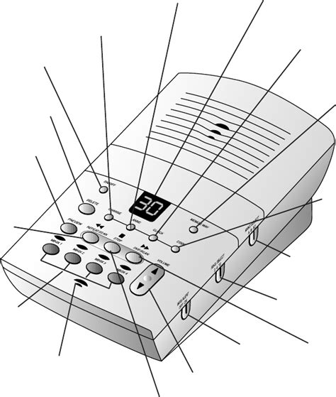 Atandt Answering Machine User Manual