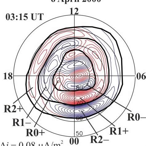 A Map Of Two Dimensional Distribution Geomagnetic Latitude Download Scientific Diagram