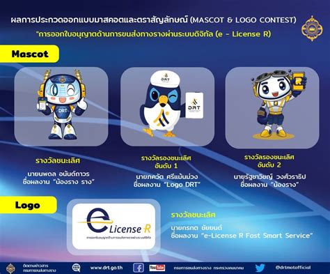 ประกาศผลการประกวดออกแบบมาสคอตและตราสญลกษณ MASCOT LOGO CONTEST