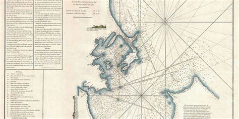 The History Of Trincomalee During Portuguese And Dutch Rule