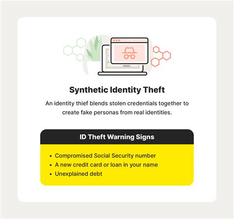 How To Help Prevent Identity Theft 16 Security Tips Lifelock