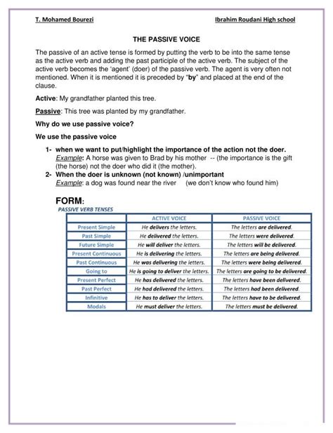 Passive Voice Lesson 1