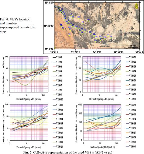 Figure From Shaping Buried Bedrock Topography Using Resistivity And