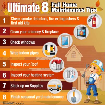 Home Maintenance Checklist For The Fall Infographic Zakian Rugs