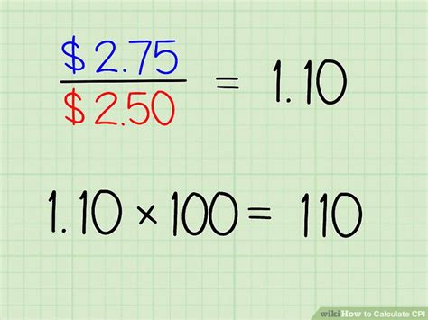 How To Calculate Cpi Steps With Pictures Wikihow