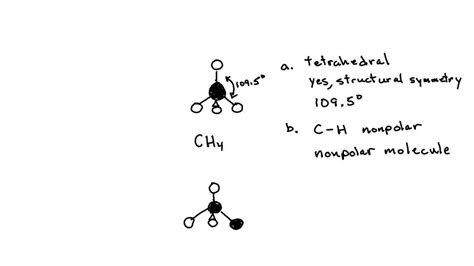 Solved Build A Molecule Of Methane Ch4 A Describe The Molecule S Overall Shape Structural