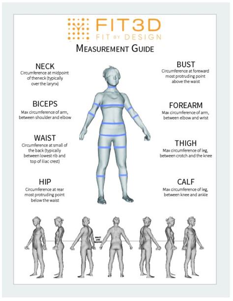 Fit3D Measurement Guide Health And Fitness Testing NZ