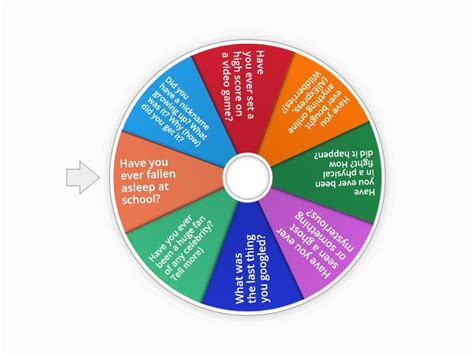 Think U Present Perfect Past Simple Speaking Spin The Wheel