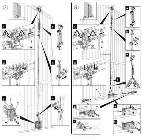 Verrouilleur De Bas De Porte De Garage La Culture De La Moto