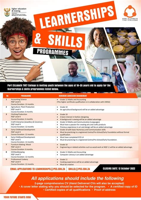 Port Elizabeth TVET College: Learnerships 2022 / 2023