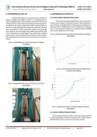 Irjet Experimental Study On Buckling Behaviour Of Cold Formed Steel