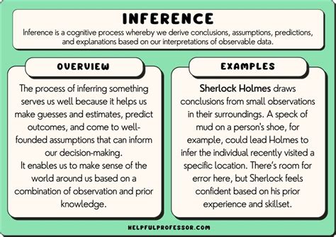 Inference Examples