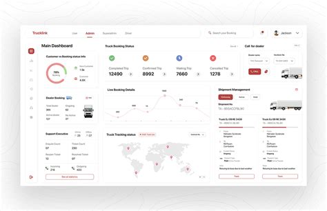 Truck Management Dashboard Ui Design Behance