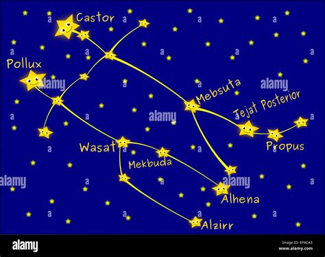Gemini constellation Stock Photo - Alamy
