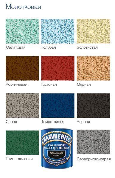 Хаммерайт/Hammerite молотковая окраска