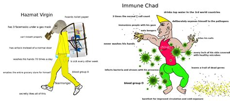 Virgin Vs Chadman Virgin Vs Chad Know Your Meme The Best Porn Website