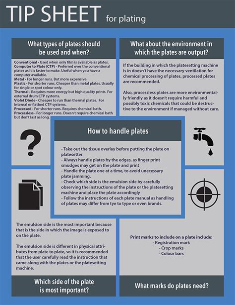 Tip Sheets For Printing Processes On Behance