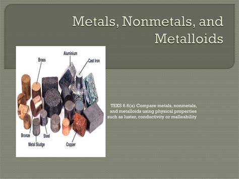 PPT - Metals, Nonmetals, and Metalloids PowerPoint Presentation - ID:3071295