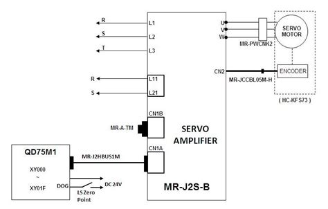 Fanuc Servo Motor Wiring Diagram A06b Servo Fanuc B303 B503