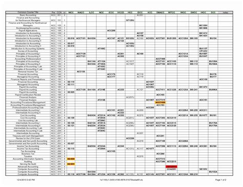 Trust Accounting Spreadsheet Spreadsheets Provided Us The Possible To