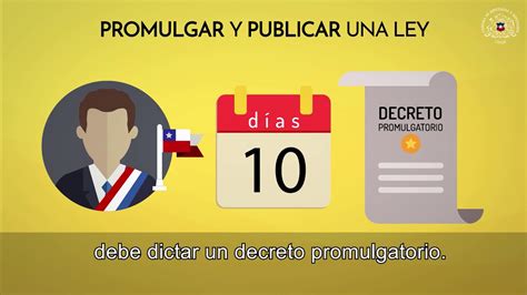 Qu Significa Promulgar Y Publicar Una Ley Youtube