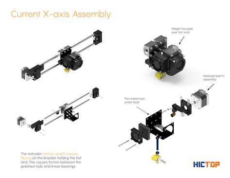 object recreation  behance