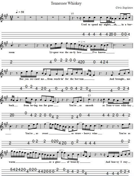 Tennessee Whiskey Mandolin / Banjo Tab - Tenor Banjo Tabs