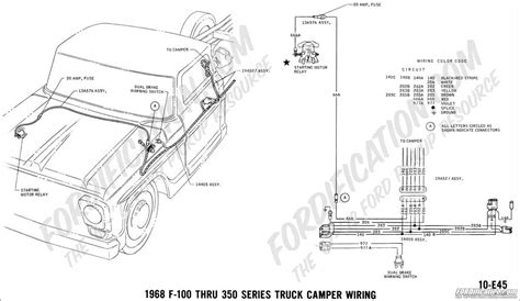 A Guide To Semi Truck Pigtail Wiring Schematics