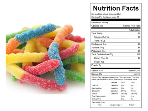 Buy Sour Neon Bulk Gummy Worms (18 lbs) - Vending Machine Supplies For Sale