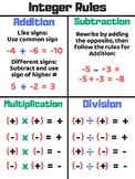 Free Printable Integer Rules