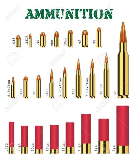 Military Weapons Weapons Guns Guns And Ammo Tactical Gear Loadout