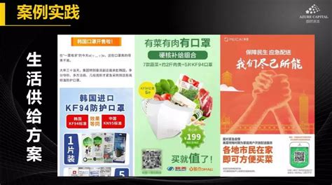 疫情下餐饮零售企业如何灵活自救？3种策略、4步判断 Cbndata