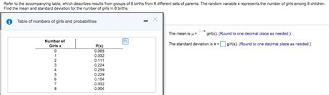 Solved Refer To The Accompanying Table Which Describes Chegg