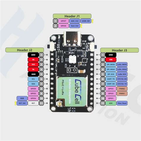 Explore The Heltec Esp Lora V Datasheet For Comprehensive Insights