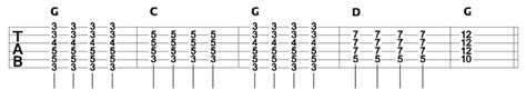 Alternate Tunings For Guitar Different Ways To Play Guitar