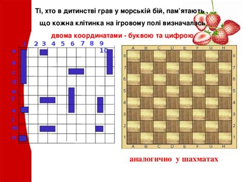 Координатна площина