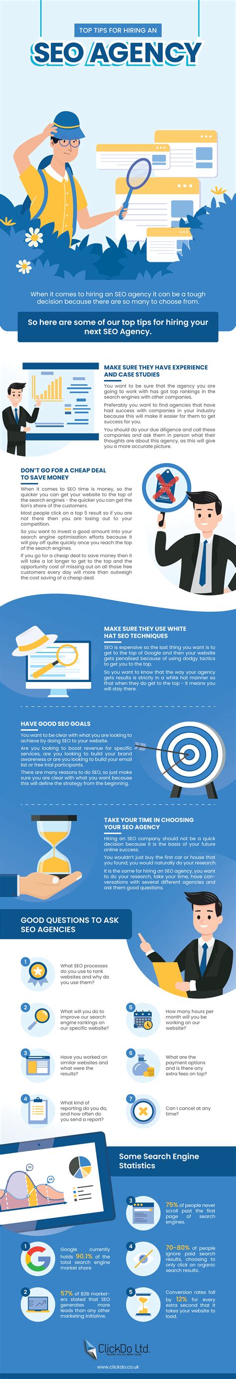 Top 5 Tips For Hiring an SEO Agency | ClickDo™