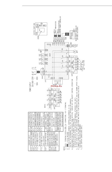 Daikin Fxdq32pve 347394 Fxmq40ma 50ma 63ma 80ma 100ma 125mave