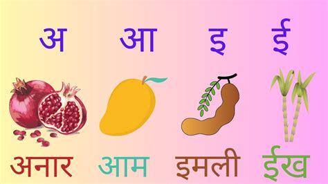 Learn Hindi Vowels Swar Hindi Alphabets A Se