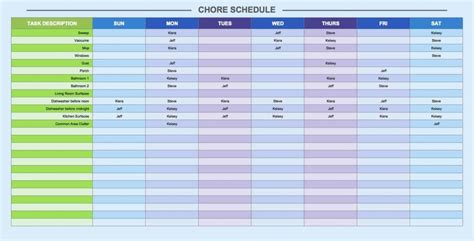 retirement planning spreadsheet templates — excelxo.com